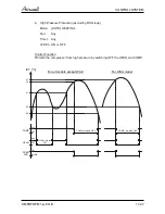 Preview for 77 page of Airwell YCF055 Service Manual