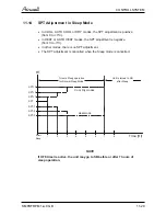 Preview for 79 page of Airwell YCF055 Service Manual