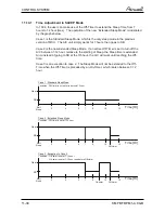 Preview for 80 page of Airwell YCF055 Service Manual