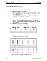 Preview for 82 page of Airwell YCF055 Service Manual