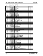 Preview for 90 page of Airwell YCF055 Service Manual