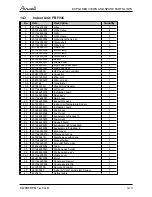 Preview for 91 page of Airwell YCF055 Service Manual