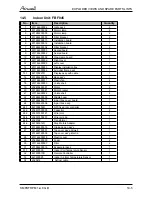 Preview for 93 page of Airwell YCF055 Service Manual