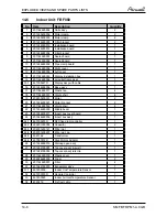 Preview for 94 page of Airwell YCF055 Service Manual