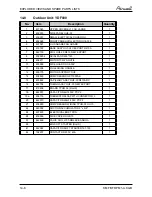 Preview for 96 page of Airwell YCF055 Service Manual