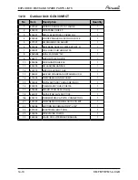 Preview for 98 page of Airwell YCF055 Service Manual