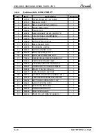 Preview for 102 page of Airwell YCF055 Service Manual