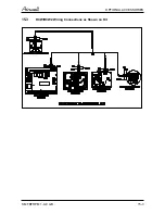 Preview for 109 page of Airwell YCF055 Service Manual