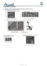 Preview for 19 page of Airwell YCV Series Service Manual