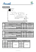 Preview for 29 page of Airwell YCV Series Service Manual