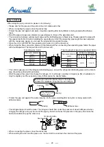 Preview for 31 page of Airwell YCV Series Service Manual