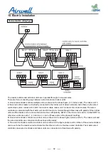 Preview for 34 page of Airwell YCV Series Service Manual