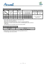 Preview for 36 page of Airwell YCV Series Service Manual