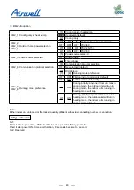 Preview for 42 page of Airwell YCV Series Service Manual