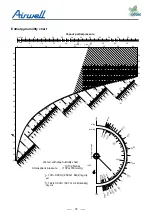 Preview for 80 page of Airwell YCV Series Service Manual