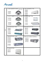 Preview for 6 page of Airwell YCV280 Installation And Maintenance Instructions Manual