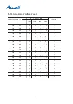 Preview for 7 page of Airwell YCV280 Installation And Maintenance Instructions Manual