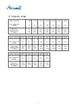 Preview for 8 page of Airwell YCV280 Installation And Maintenance Instructions Manual