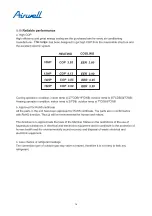 Preview for 13 page of Airwell YCV280 Installation And Maintenance Instructions Manual