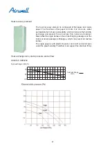 Preview for 22 page of Airwell YCV280 Installation And Maintenance Instructions Manual