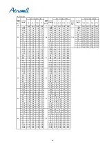 Preview for 39 page of Airwell YCV280 Installation And Maintenance Instructions Manual