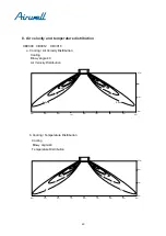 Preview for 40 page of Airwell YCV280 Installation And Maintenance Instructions Manual