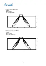 Preview for 43 page of Airwell YCV280 Installation And Maintenance Instructions Manual