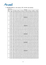 Preview for 65 page of Airwell YCV280 Installation And Maintenance Instructions Manual