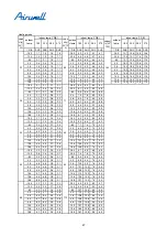 Preview for 67 page of Airwell YCV280 Installation And Maintenance Instructions Manual