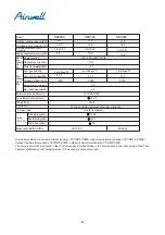 Preview for 80 page of Airwell YCV280 Installation And Maintenance Instructions Manual