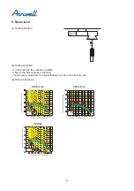 Preview for 91 page of Airwell YCV280 Installation And Maintenance Instructions Manual