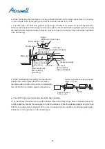 Preview for 95 page of Airwell YCV280 Installation And Maintenance Instructions Manual