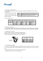 Preview for 99 page of Airwell YCV280 Installation And Maintenance Instructions Manual