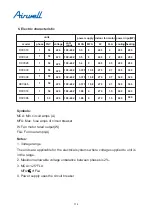 Preview for 112 page of Airwell YCV280 Installation And Maintenance Instructions Manual