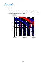 Preview for 118 page of Airwell YCV280 Installation And Maintenance Instructions Manual