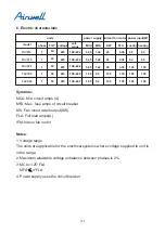 Preview for 137 page of Airwell YCV280 Installation And Maintenance Instructions Manual