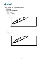 Preview for 140 page of Airwell YCV280 Installation And Maintenance Instructions Manual