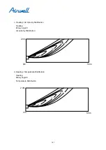 Preview for 141 page of Airwell YCV280 Installation And Maintenance Instructions Manual