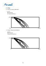 Preview for 142 page of Airwell YCV280 Installation And Maintenance Instructions Manual