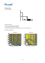 Preview for 144 page of Airwell YCV280 Installation And Maintenance Instructions Manual