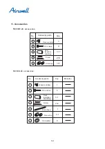 Preview for 165 page of Airwell YCV280 Installation And Maintenance Instructions Manual