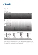 Preview for 168 page of Airwell YCV280 Installation And Maintenance Instructions Manual