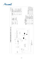 Preview for 173 page of Airwell YCV280 Installation And Maintenance Instructions Manual