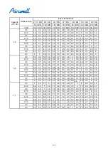 Preview for 175 page of Airwell YCV280 Installation And Maintenance Instructions Manual