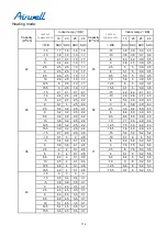 Preview for 176 page of Airwell YCV280 Installation And Maintenance Instructions Manual