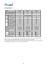 Preview for 184 page of Airwell YCV280 Installation And Maintenance Instructions Manual