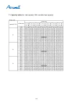 Preview for 189 page of Airwell YCV280 Installation And Maintenance Instructions Manual