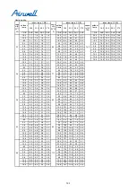 Preview for 190 page of Airwell YCV280 Installation And Maintenance Instructions Manual