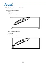 Preview for 191 page of Airwell YCV280 Installation And Maintenance Instructions Manual