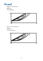 Preview for 192 page of Airwell YCV280 Installation And Maintenance Instructions Manual